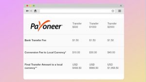 Buy Verified Payoneer Accounts